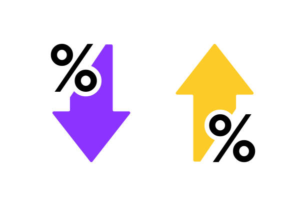 URL Directing | How to increase our sales